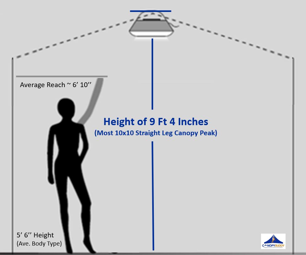 Camping Light Average Height
